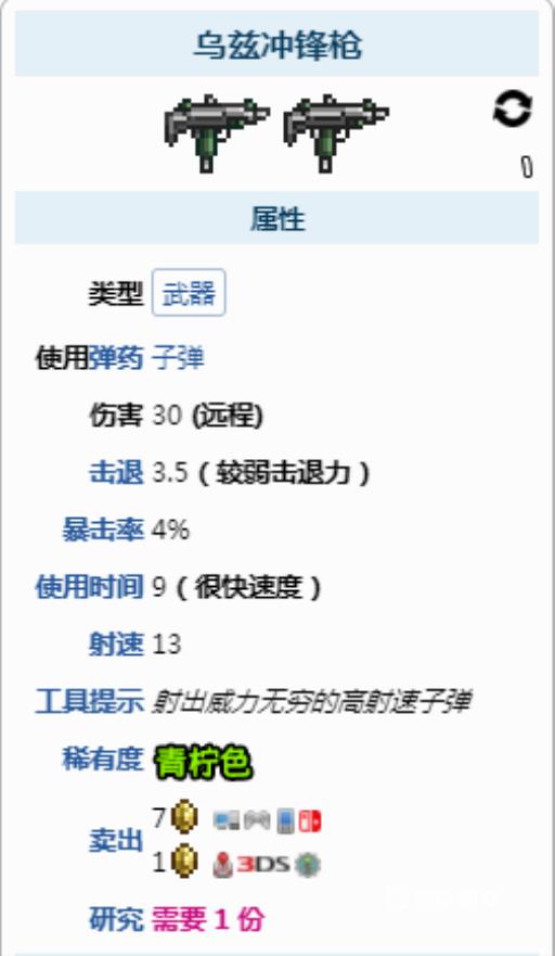 泰拉瑞亚乌兹冲锋枪和巨兽鲨哪个好?2