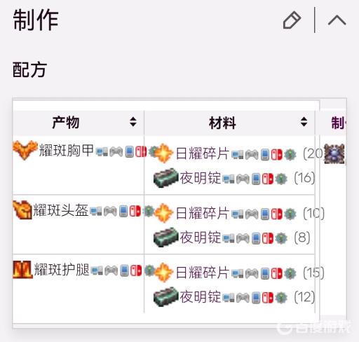 泰拉瑞亚日曜套装怎么合成?2