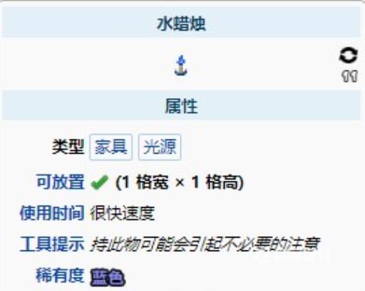 泰拉瑞亚水蜡烛怎么合成?3
