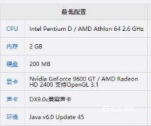 我的世界最低配置要求是怎样的?2