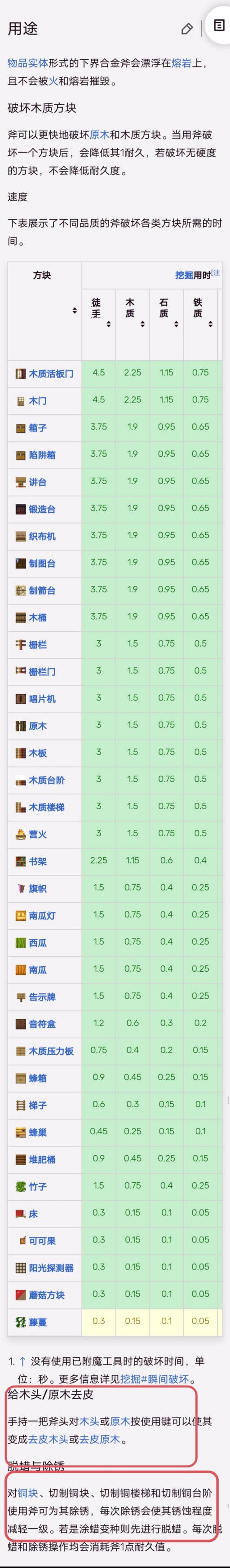 我的世界小木斧怎么用?2