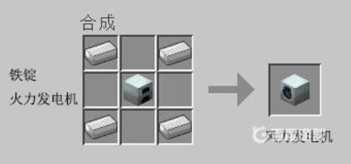 我的世界风力发电机怎么用?2
