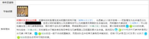 原神3.1妮露专武提升多大?3