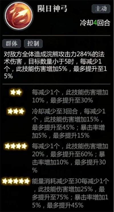 小浣熊神兵列传新手前期怎么开荒4