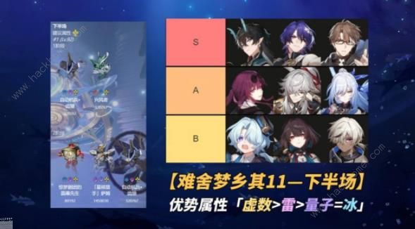 崩坏星穹铁道2.0混沌难舍梦乡满星攻略5