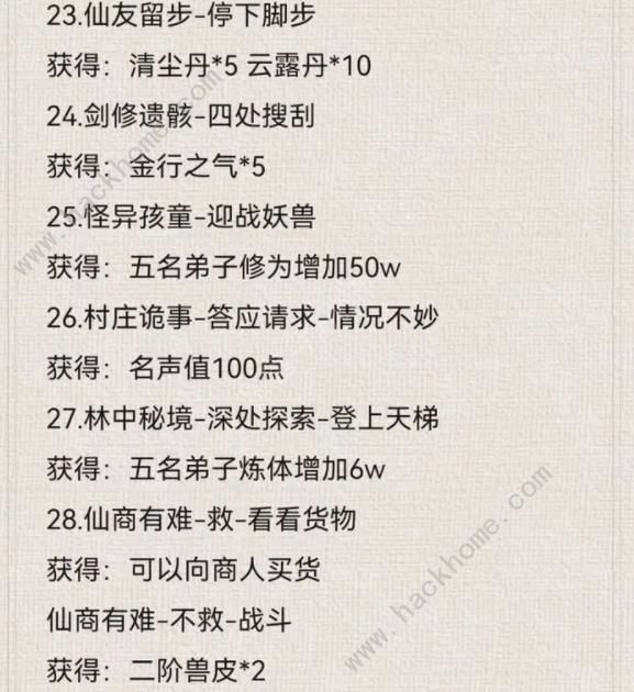 最强祖师秘境奇境攻略大全3