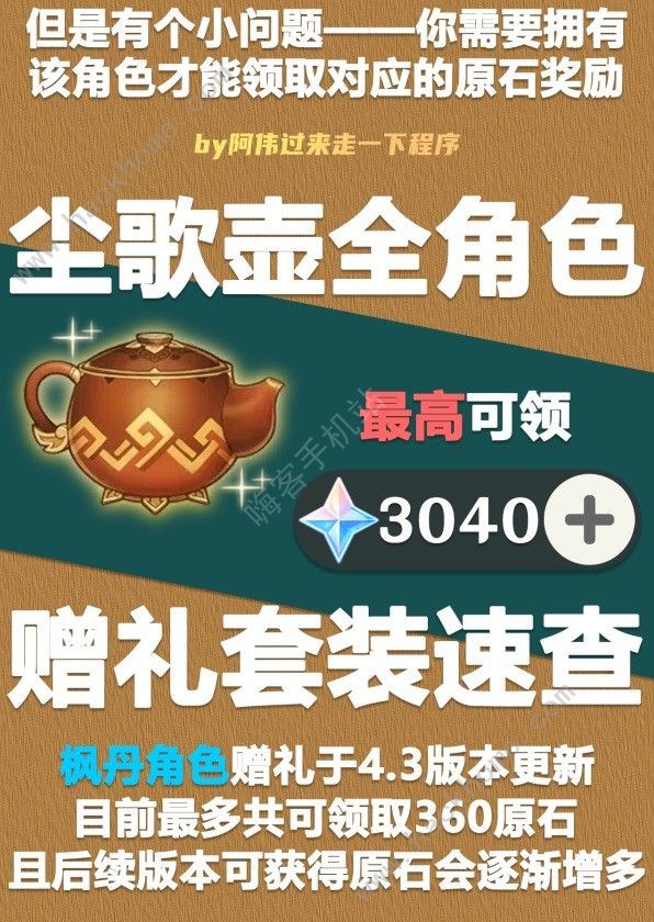 原神4.3全角色赠礼套装大全1