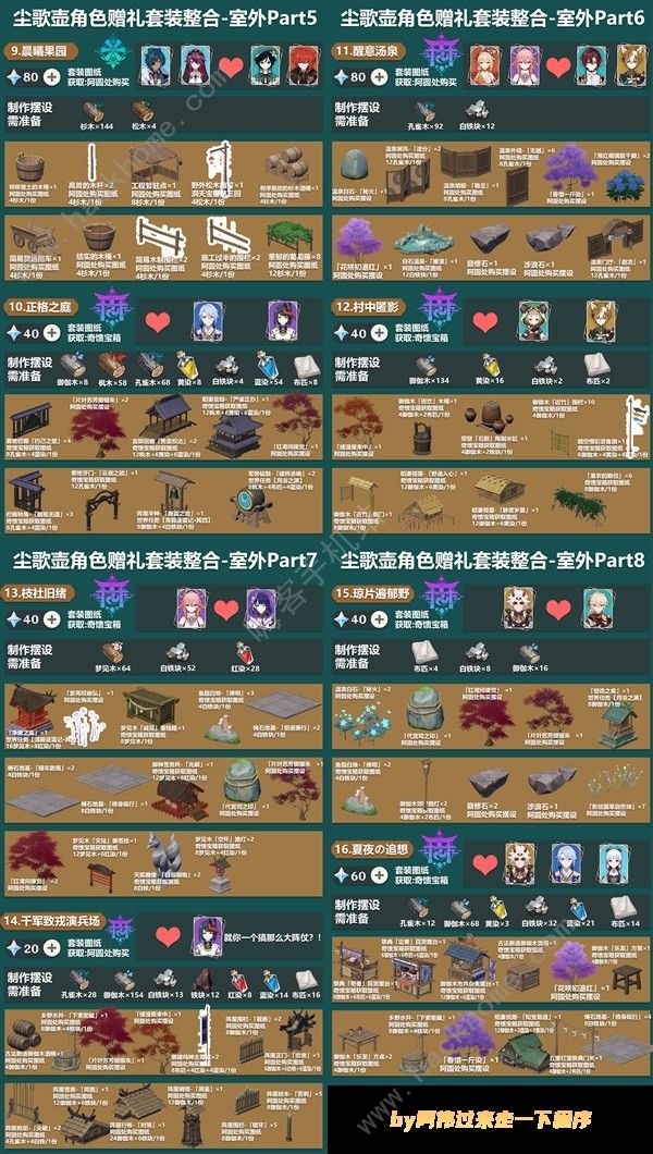 原神4.3全角色赠礼套装大全3