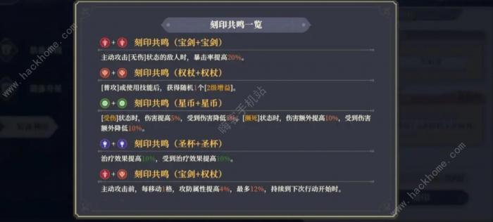 铃兰之剑刻印大全_铃兰之剑刻印材料为什么不能合成