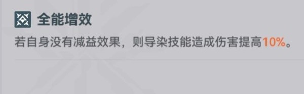 少女前线2追放武器配件大全10