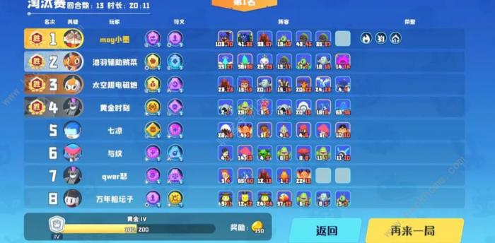 决斗石灵之地英雄排行榜2