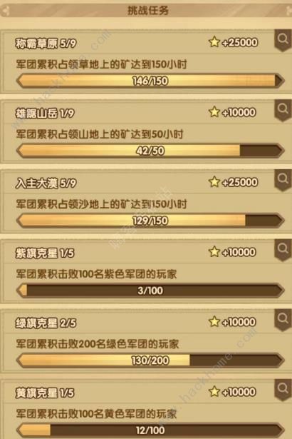 剑与远征陨星秘境攻略大全4