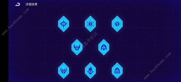 霓虹深渊无限四大阵容搭配推荐1