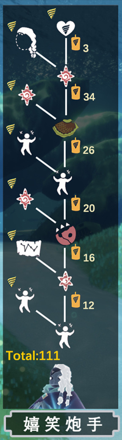 光遇潜海季先祖位置大全5