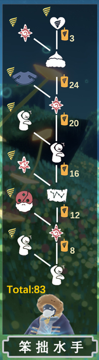 光遇潜海季先祖位置大全9