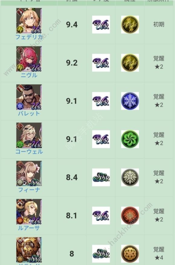 最终幻想勇气启示录幻影战争职业节奏榜4