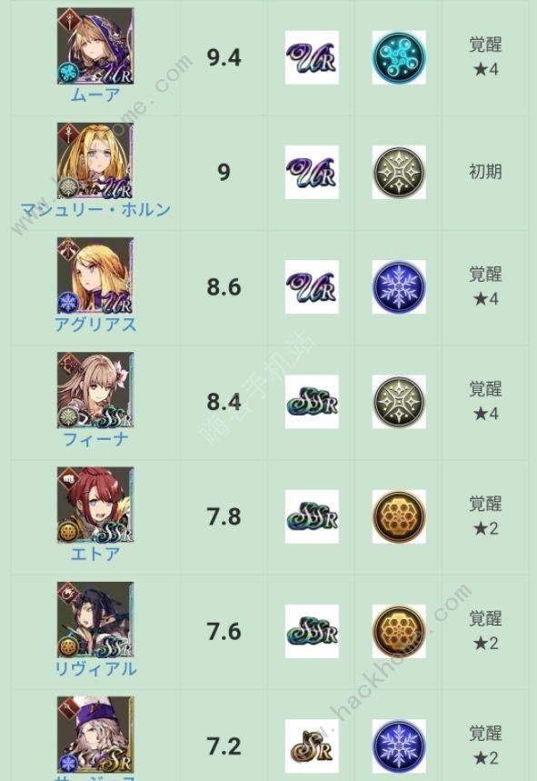 最终幻想勇气启示录幻影战争职业节奏榜9