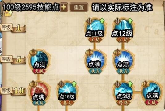 航海王燃烧意志凯文迪修加点攻略3