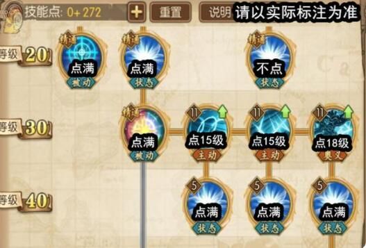 航海王燃烧意志凯文迪修加点攻略4