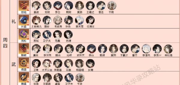 忘川风华录灵器搭配攻略5