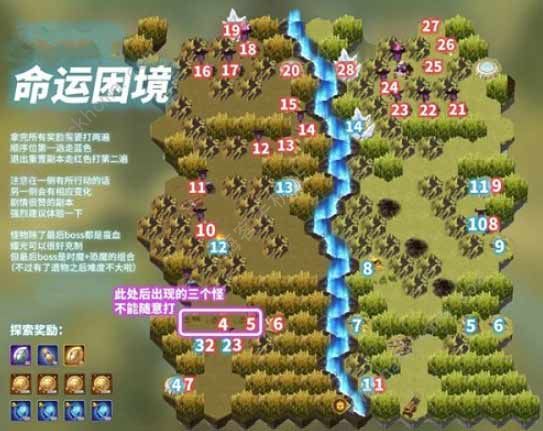 剑与远征命运困境3通关攻略_剑与远征命运困境2