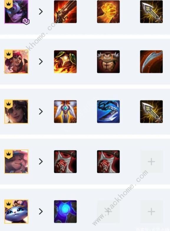 云顶之弈神射小炮阵容怎么搭配2