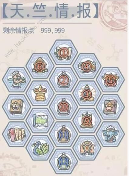 最强蜗牛天竺情报怎么加点_最强蜗牛天竺情报都是什么 最强蜗牛天竺情报怎么加点_最强蜗牛天竺情报都是什么