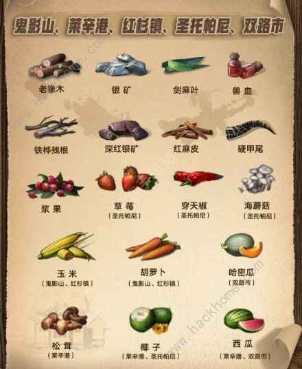 明日之后第三季资源点任务攻略3