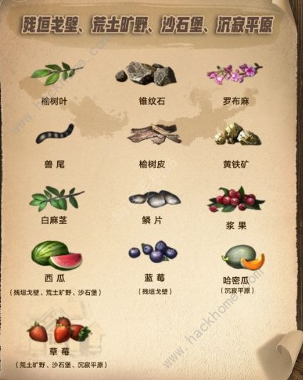 明日之后第三季资源点任务攻略5