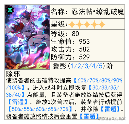 崩坏星穹铁道2.6光锥什么角色好1