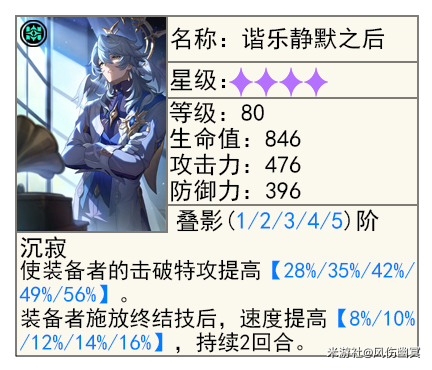 崩坏星穹铁道2.6光锥什么角色好4