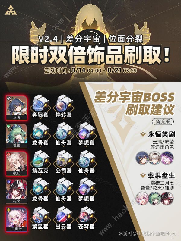 崩坏星穹铁道2.4位面分裂攻略1