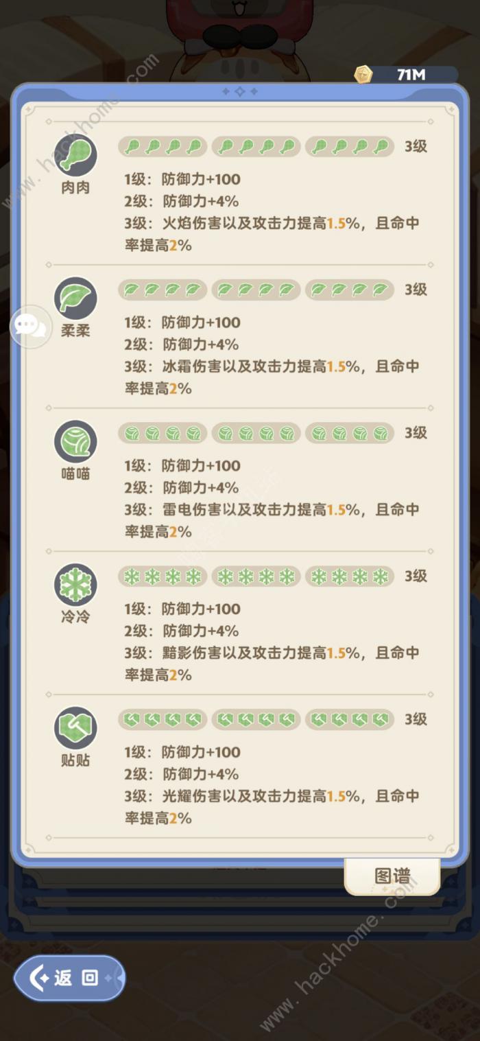 出发吧麦芬猫猫包是什么6