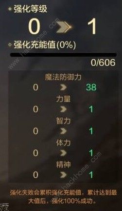 地下城与勇士起源装备强化攻略6