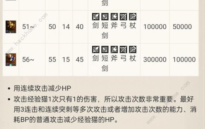 歧路旅人大陆的霸者凯特琳怎么抓2