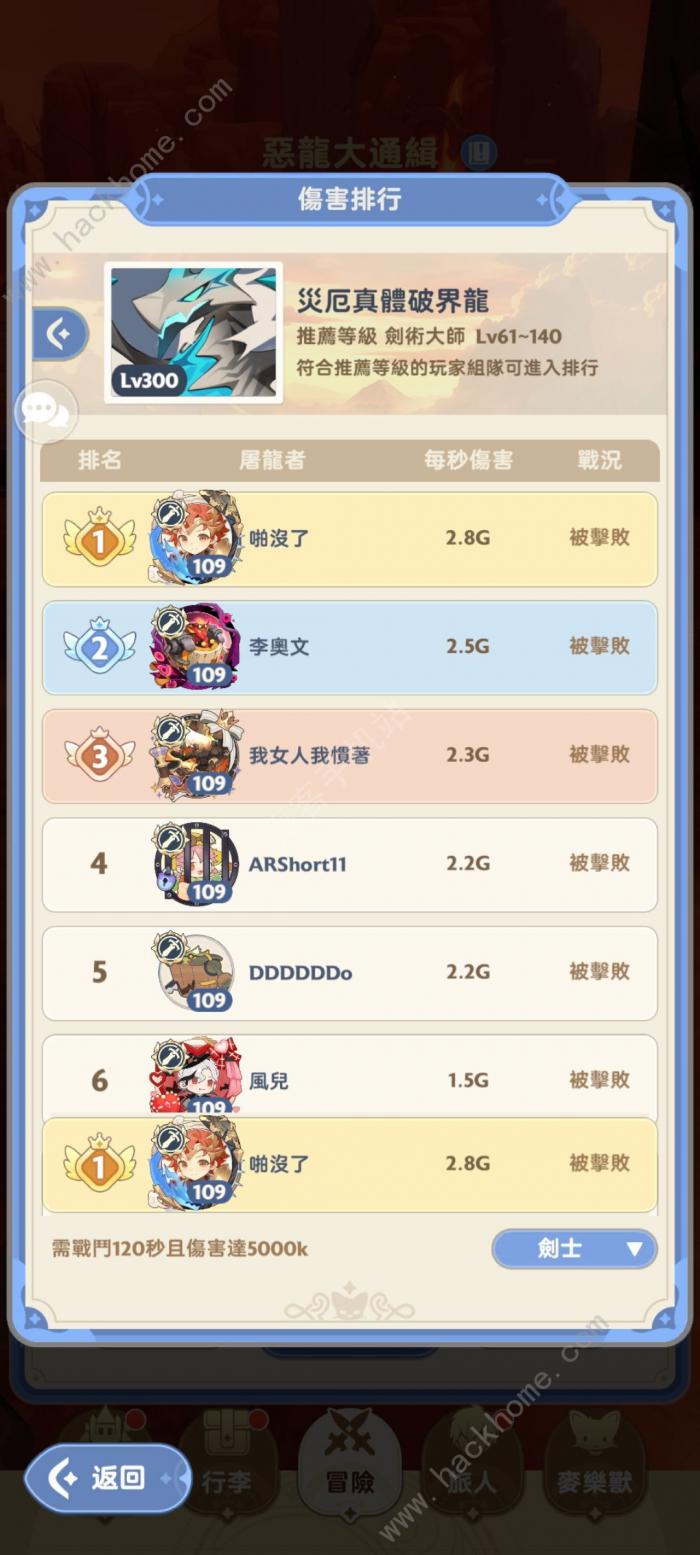 出发吧麦芬商店哪些值得买2