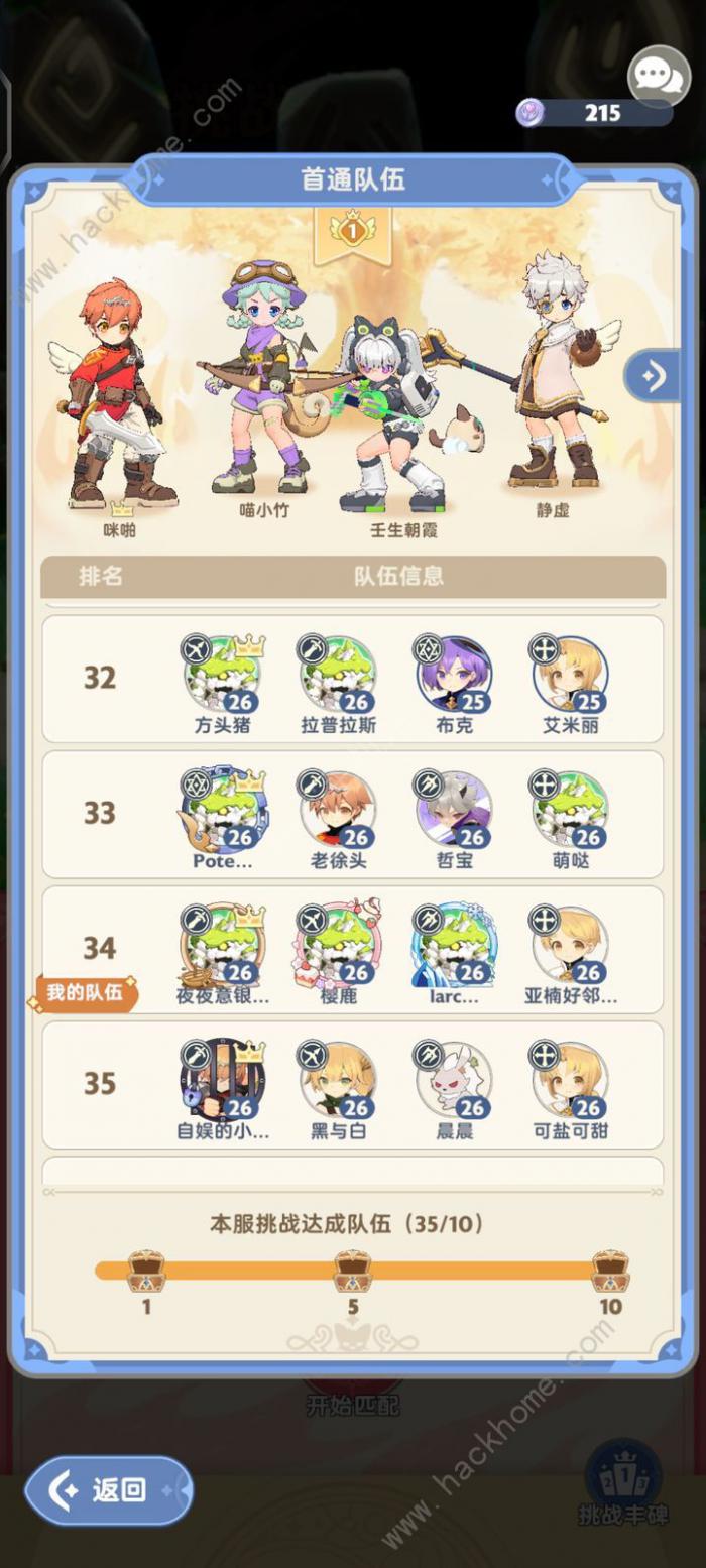 出发吧麦芬前排超强阵容推荐1