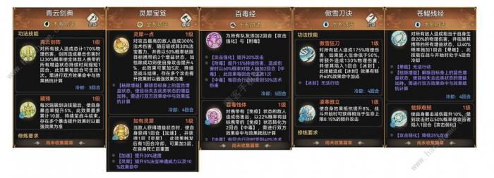 最强祖师大世界宗门2.0攻略7