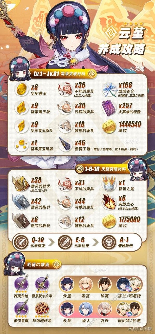 原神云堇培养材料怎么得_原神云堇技能