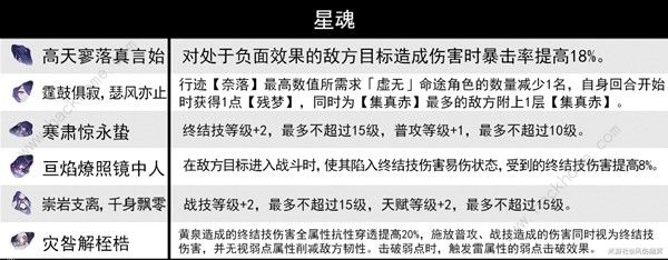 崩坏星穹铁道黄泉星魂升级攻略_崩坏星穹铁道黄泉星魂升级攻略详解