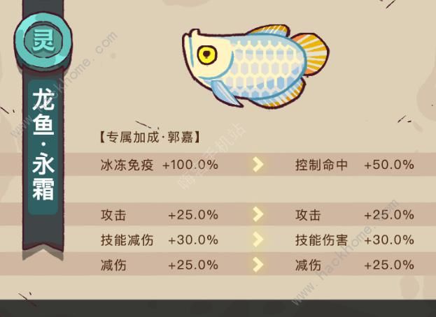 咸鱼之王觉醒郭嘉厉害吗_咸鱼之王觉醒郭嘉厉害吗攻略大全 咸鱼之王觉醒郭嘉厉害吗_咸鱼之王觉醒郭嘉厉害吗攻略大全