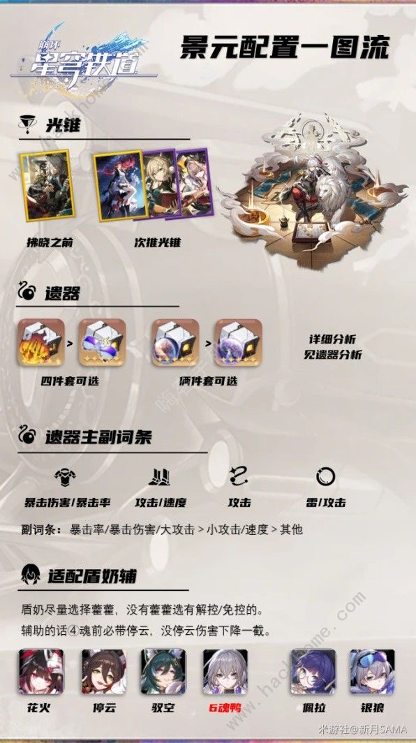 崩坏星穹铁道2.0景元有必要抽吗1