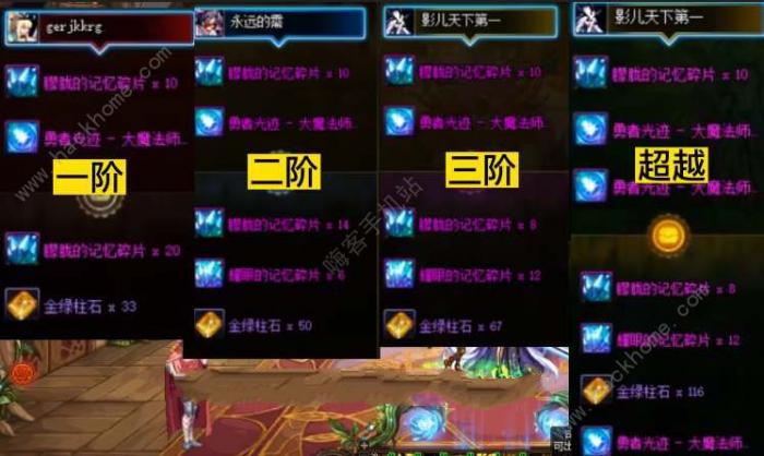 dnf超世界模式奖励有哪些2