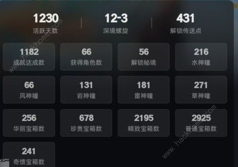 原神供奉奖励有哪些_原神供奉奖励排名