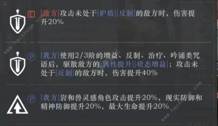 重返未来1999沼泽的怪象攻略2