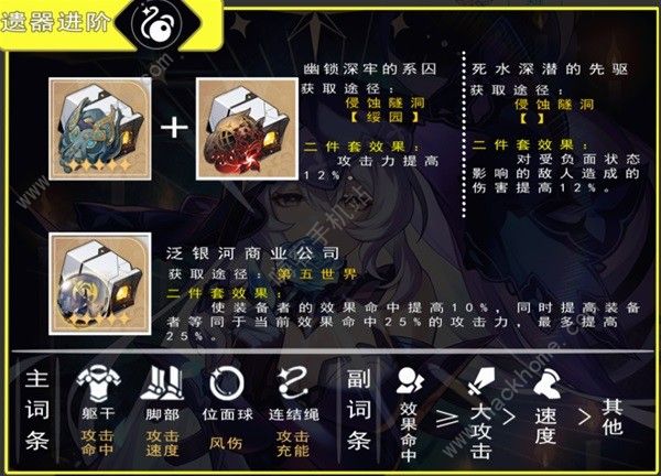 崩坏星穹铁道黑天鹅遗器推荐1