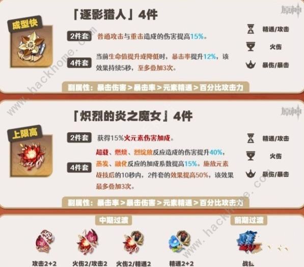 原神嘉明圣遗物搭配推荐2