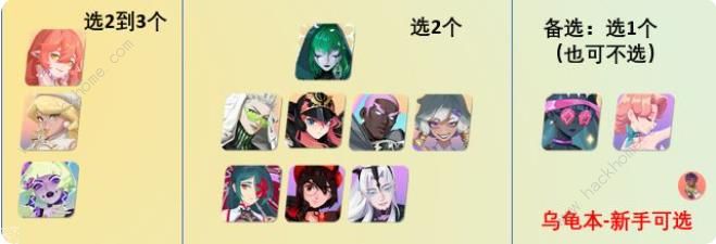 众神派对克洛诺斯攻略2