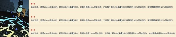 重返未来1999洁西卡心相怎么搭配1