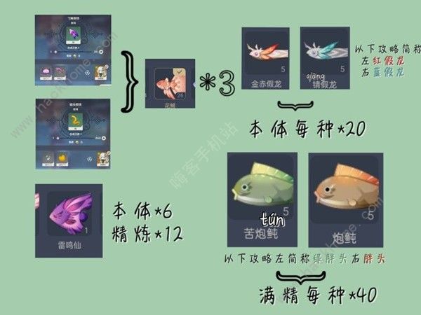 原神4.3渔获怎么得3